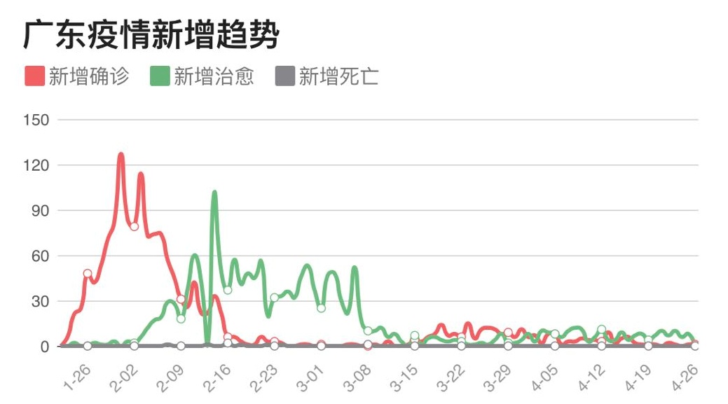 广东省境外输入病例第14号深度解析，澳门视角下的疫情防控与应对策略