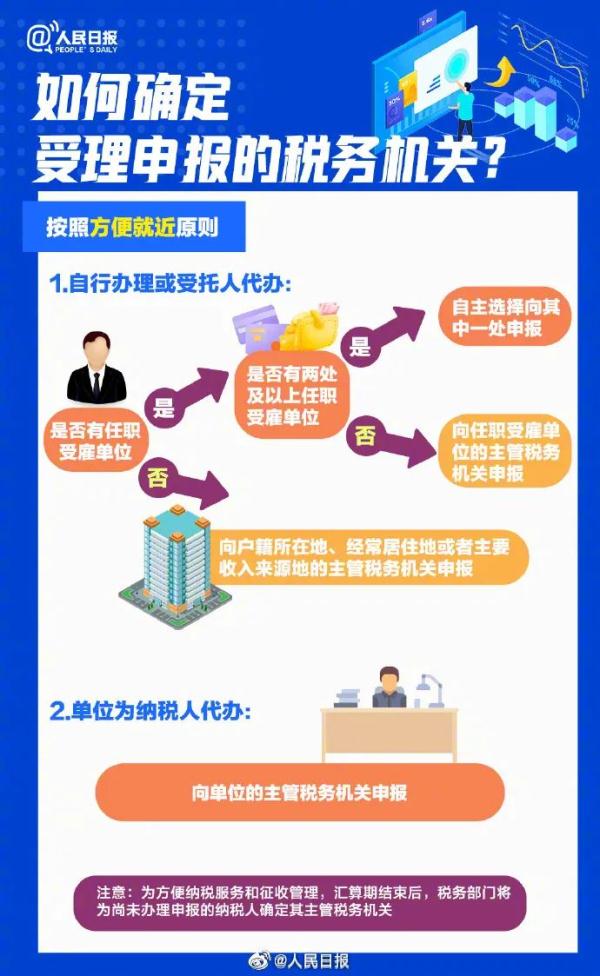 广东省注册税务师网，税务领域的专业平台