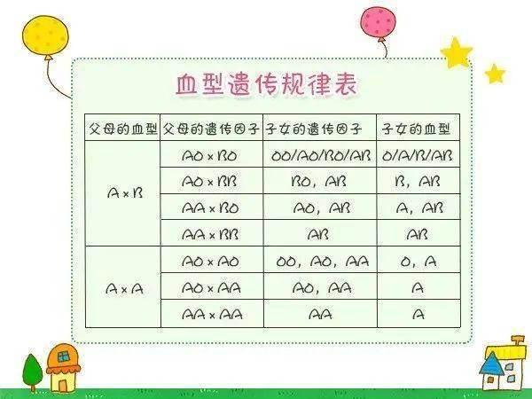 澳门知识专家解读，八个月女宝身高的生长规律与影响因素