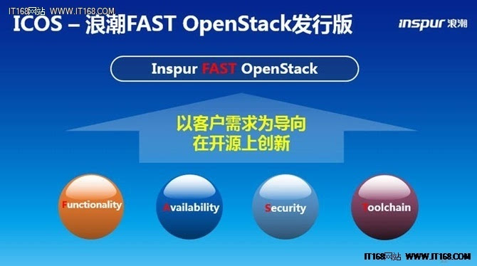 OpenStack广东有限公司，引领云计算创新浪潮的先锋力量