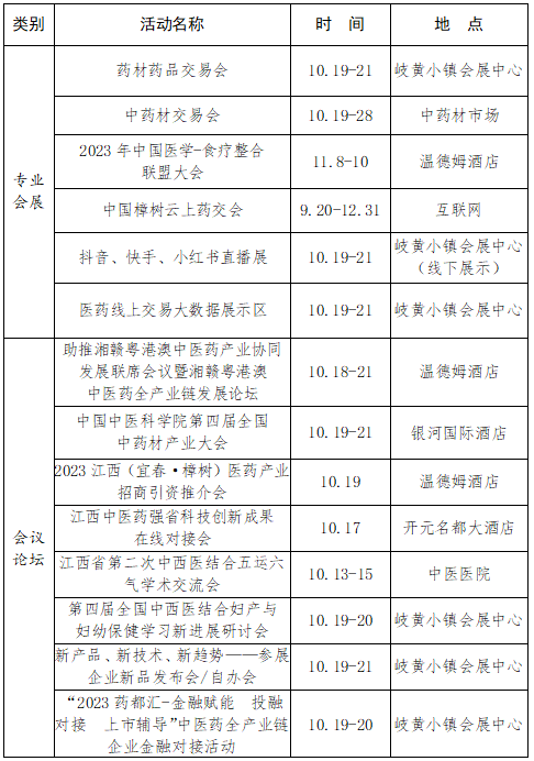 广东公路实业有限公司，历史沿革与多元发展