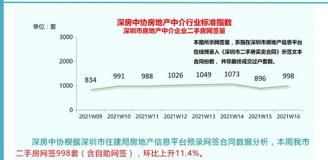 澳门专家视角下的本溪房产交易网深度解析