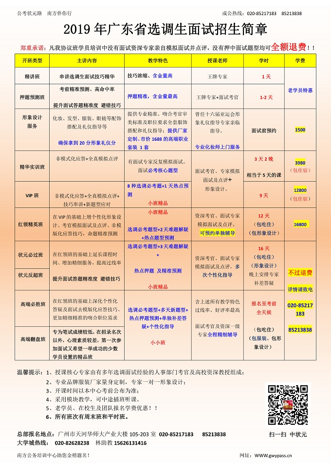 广东省选调生报名费解析