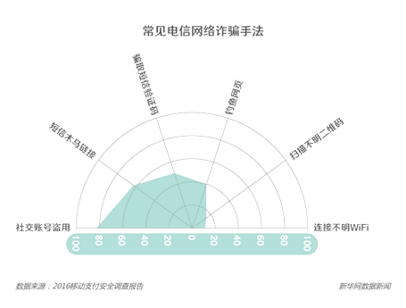 澳门知识专家解读广东省语文高考趋势，以2017年为例