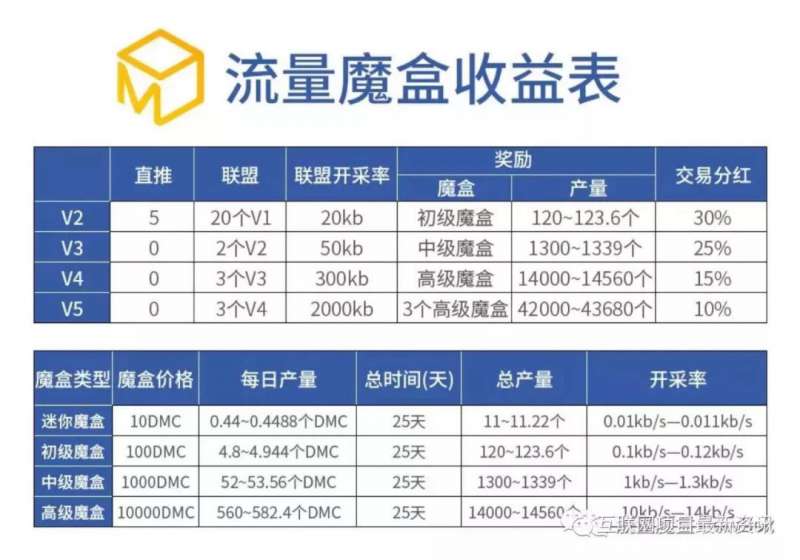 澳门社保金卡一个月有多少，深度解析