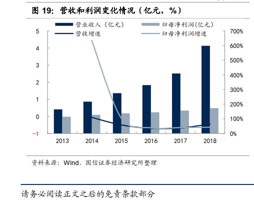 江苏天准科技销售策略，澳门知识类专家视角