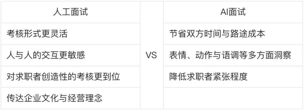 江苏稻源科技面试深度解析，澳门知识类专家视角