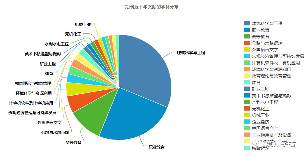 江苏林业科技期刊投稿指南，投稿难度与要点解析