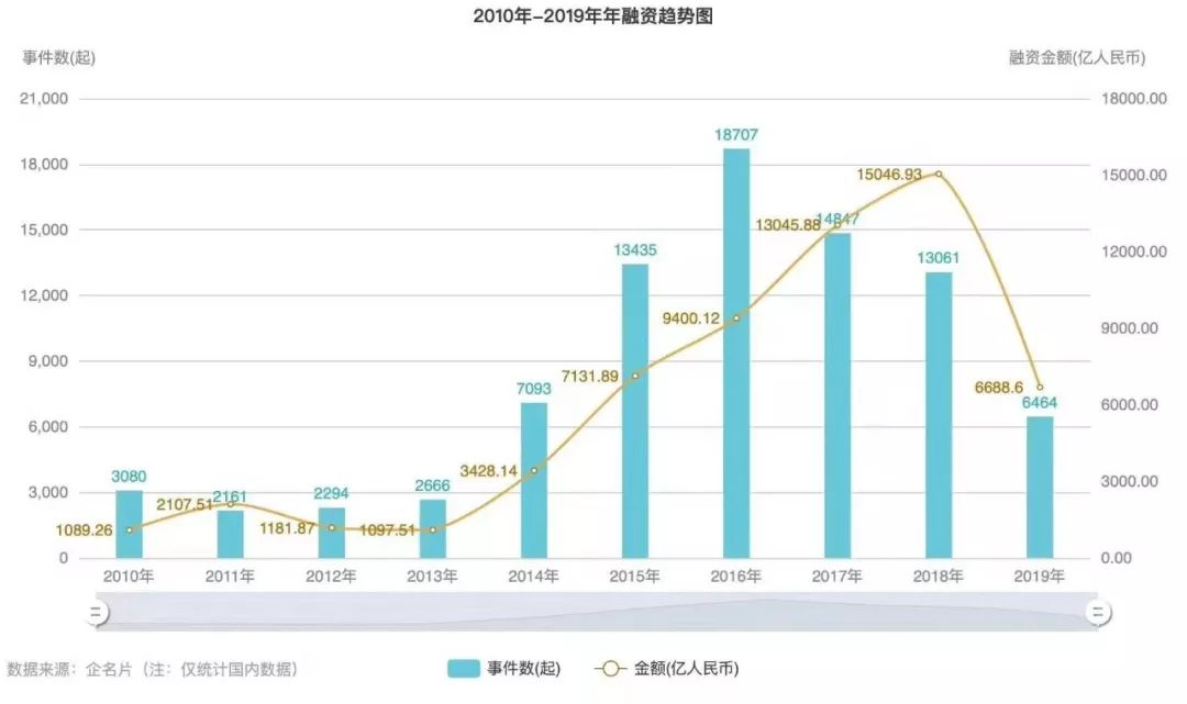 江苏长藤科技股票，投资新焦点与未来展望