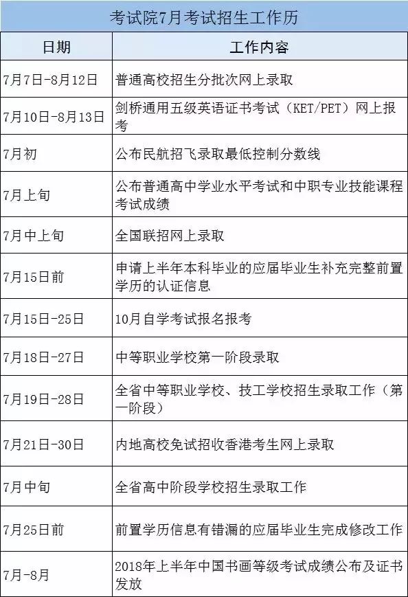 广东省考查分时间，澳门知识专家的深度解读