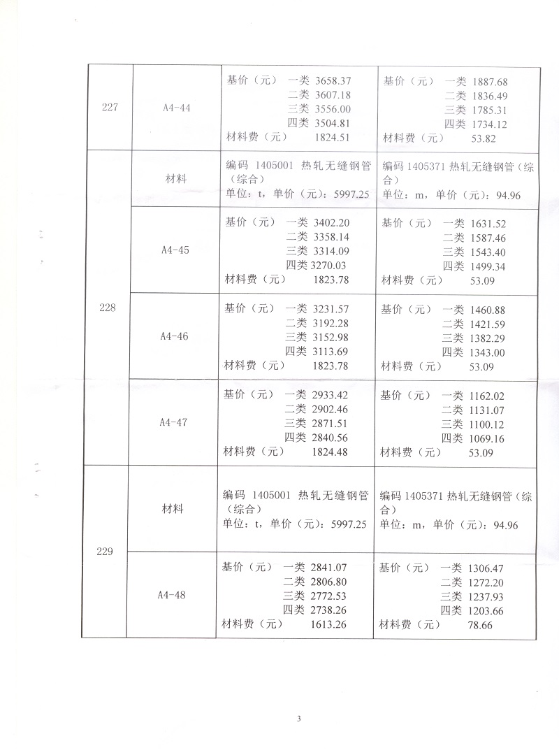 广东省定额标准下的澳门建设与发展，以2006定额为视角的探讨