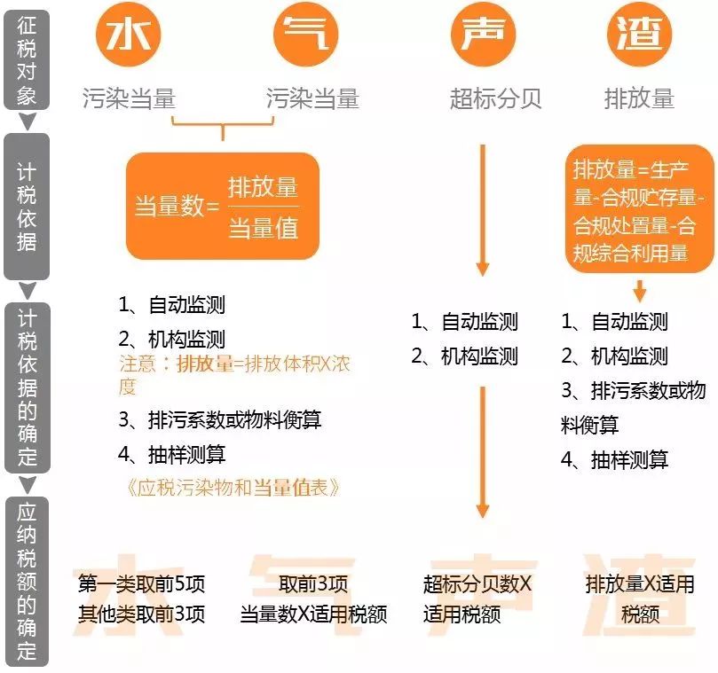 澳门知识专家解析，关于四个月的宝宝的标准身高