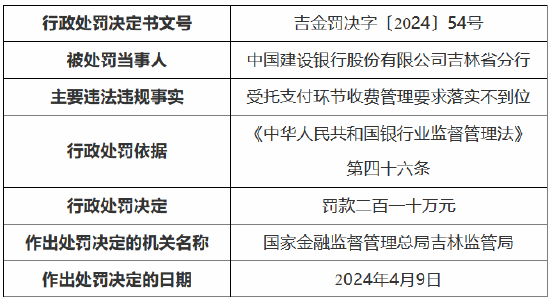 澳门房产公证费收取标准详解