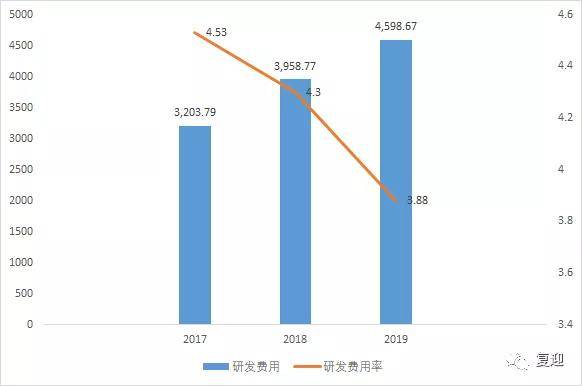 江苏葫芦科技，深度解析其在澳门的应用与发展