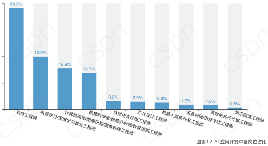 广东超聚变技术有限公司，澳门视角下的深度解析