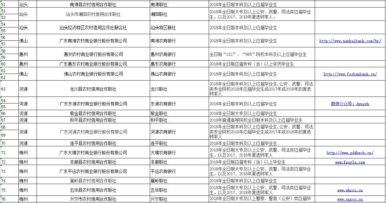 广东省农村2号文件，政策解读与澳门视角