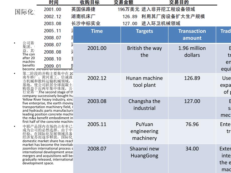 广东啃啦工贸有限公司，深度解析其发展历程与独特竞争优势