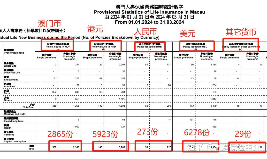 广东省处理邮件违章的新策略与澳门视角