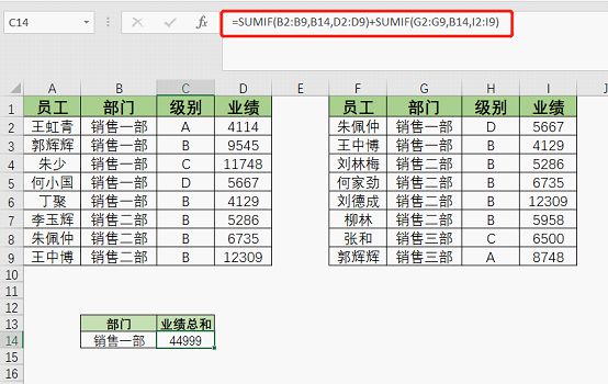 澳门企业考勤制度详解，一个月的考勤如何计算