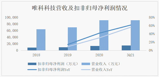 澳门专家视角下的江苏新芳科技利润解析