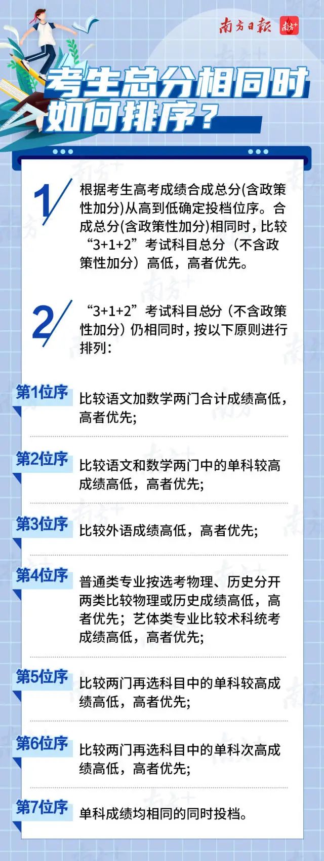 广东省2021选科指引，澳门视角下的深度解读