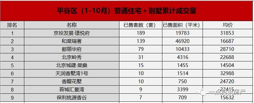 广东省京投置业有限公司，深度探析与发展展望