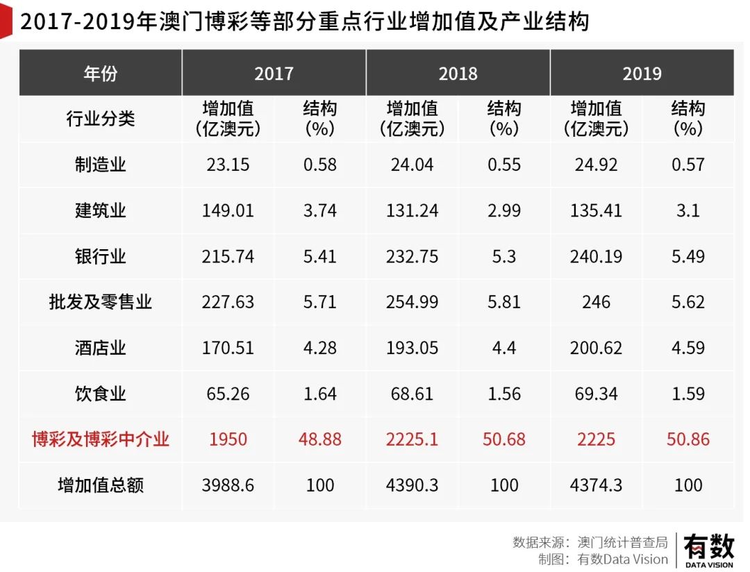 广东熙禾传媒有限公司，澳门视角下的深度解析