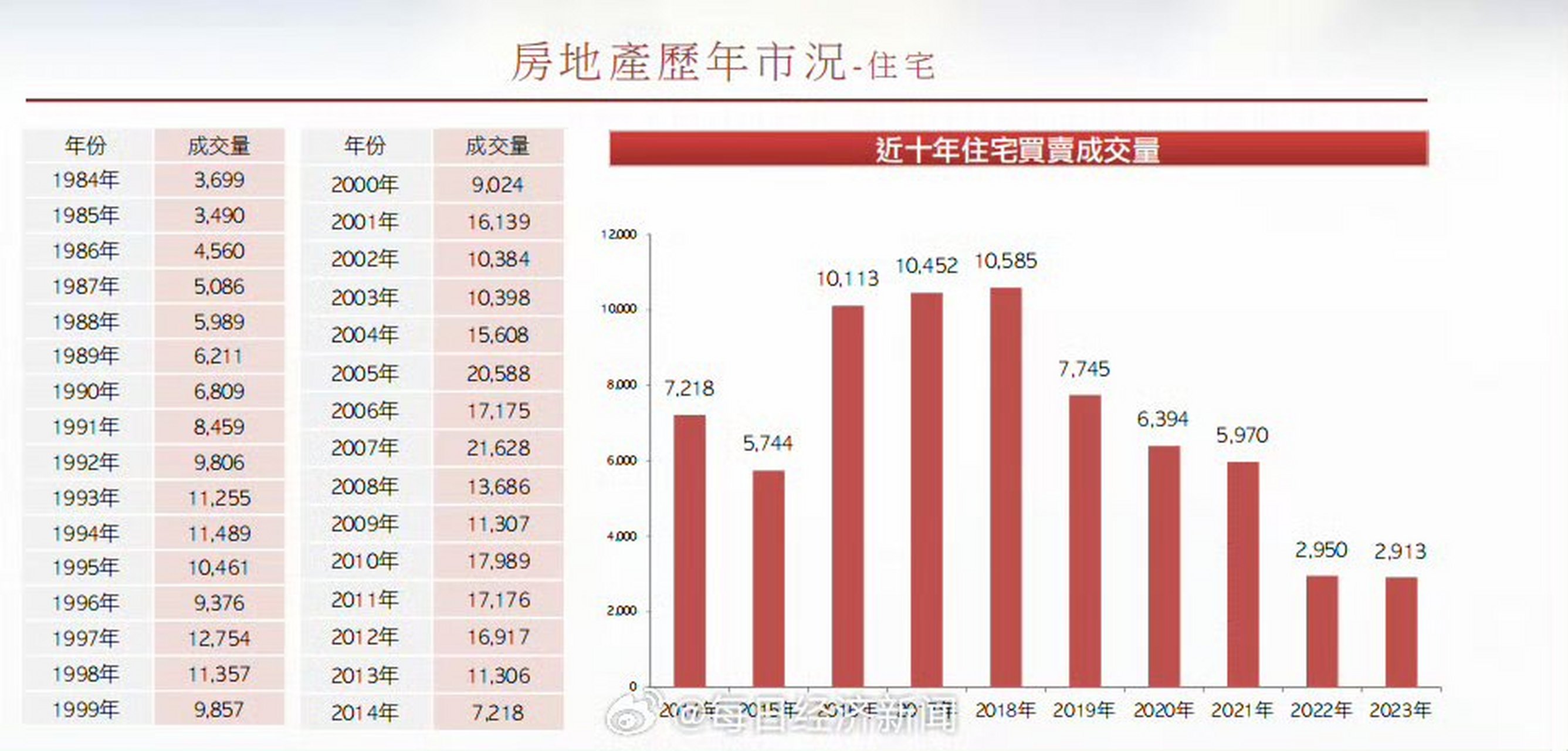 澳门从化房产政策研究，趋势、影响与展望