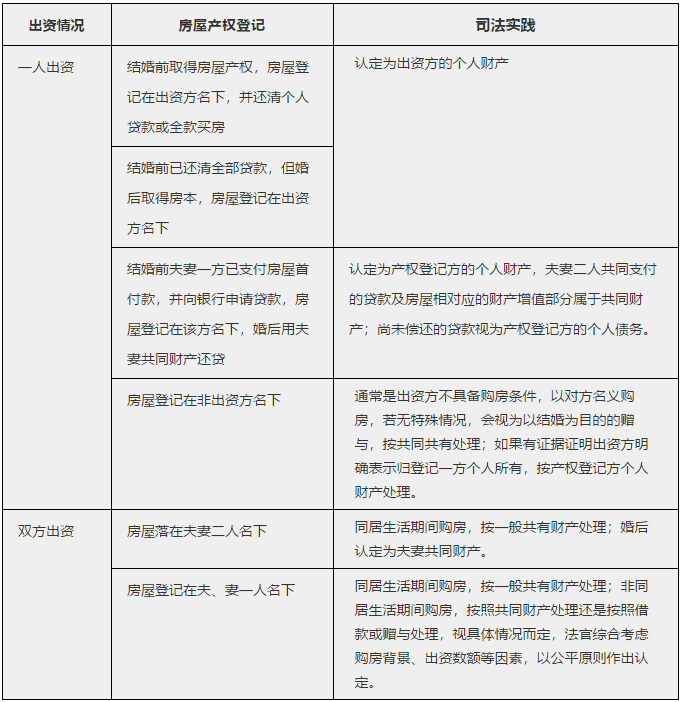 婚前房产赠予协议，深度解析与实际应用