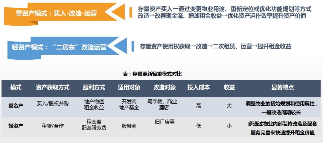 澳门知识专家解读开福区房产局，职能、发展与前景展望