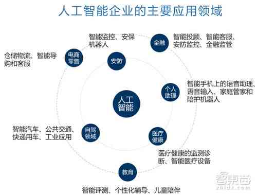 江苏伟成智能科技，深度解析与联系指南