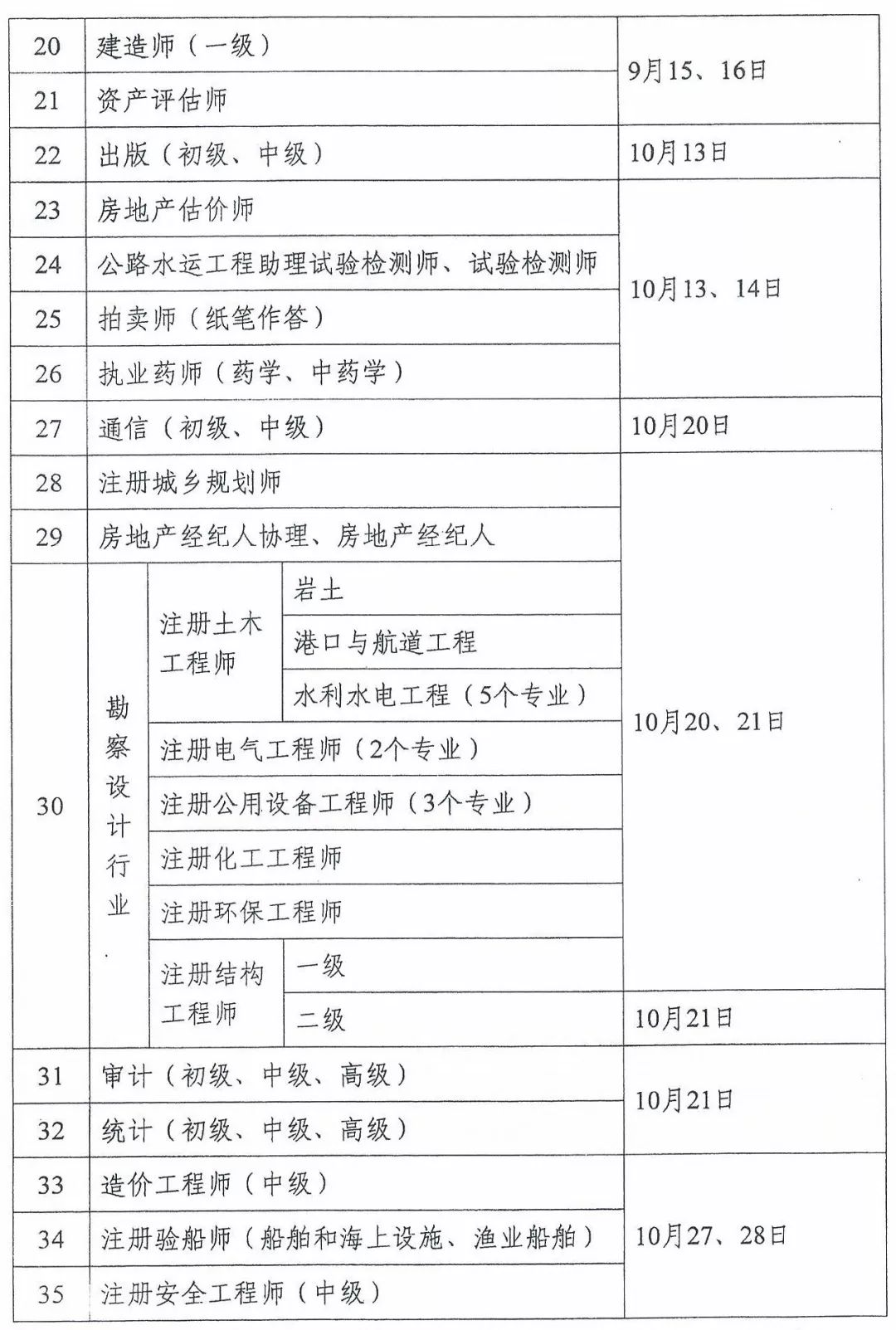 广东省澳门知识类专家解读考证时间表