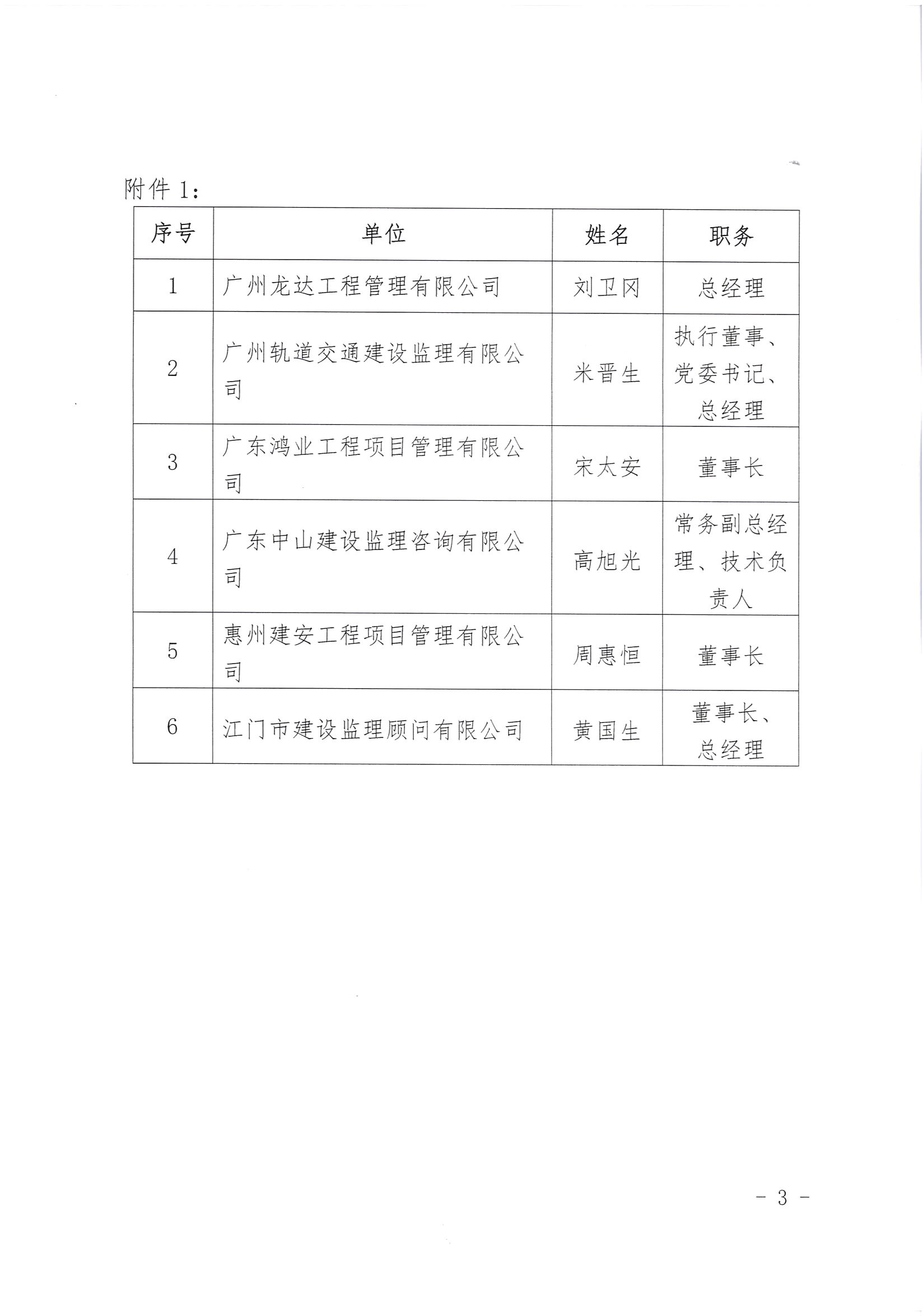 广东省交通监理企业名录，探索与洞察