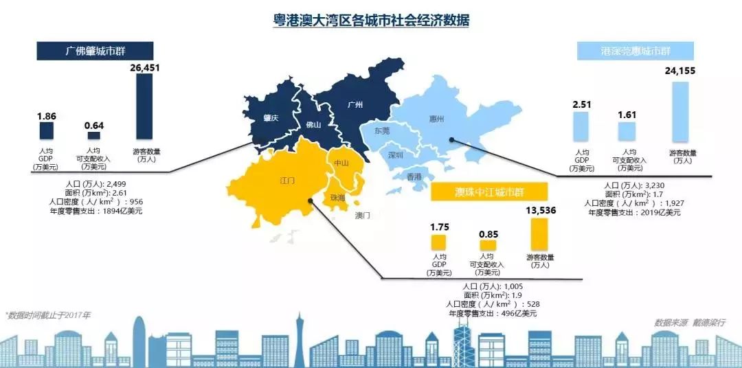 广东高新监理有限公司，深度解析其在澳门及粤港澳大湾区的角色与贡献