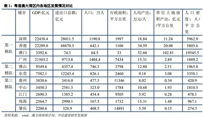 广东中融汇建有限公司，深度解析其在澳门及粤港澳大湾区的角色与贡献