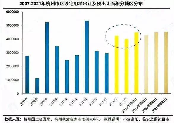 杭州房产新闻网，聚焦杭州房地产市场，解读最新动态与趋势