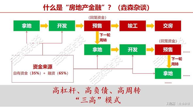 公司名下房产，管理与运营的深度解析