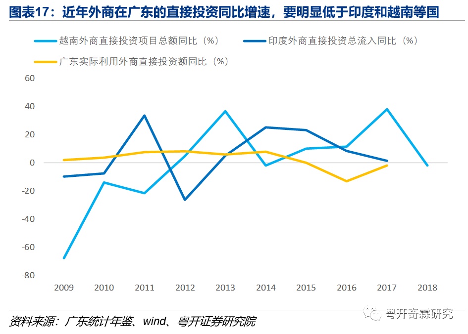 广东致锋有限公司，深度解析其在澳门及大湾区的角色与影响