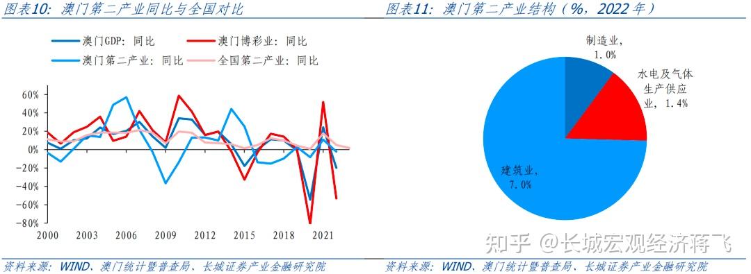 江苏堇心科技，澳门视角的知识解析